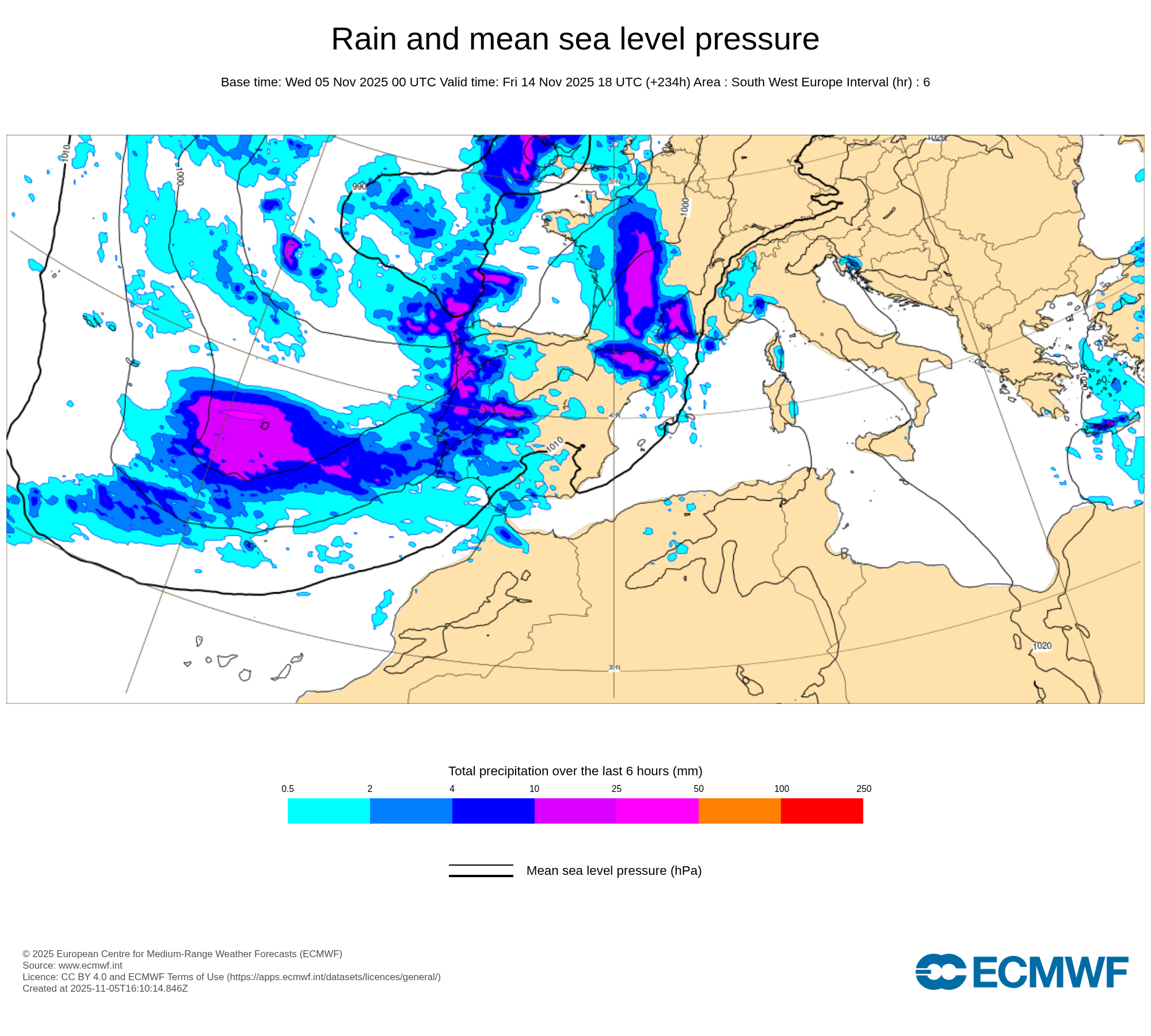 charts.ecmwf.int