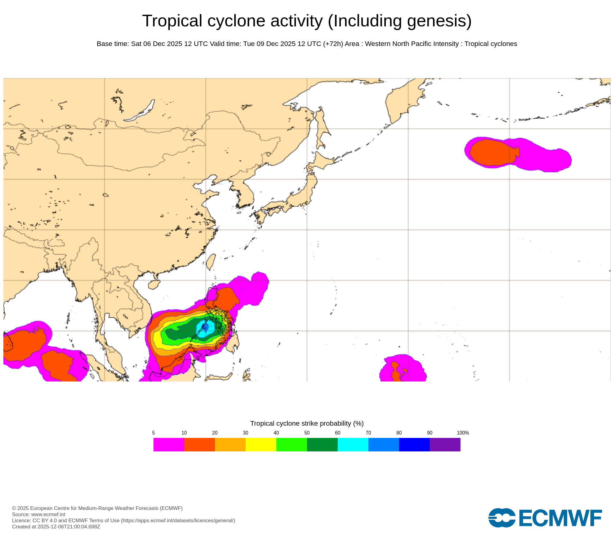 ECMWF Chart