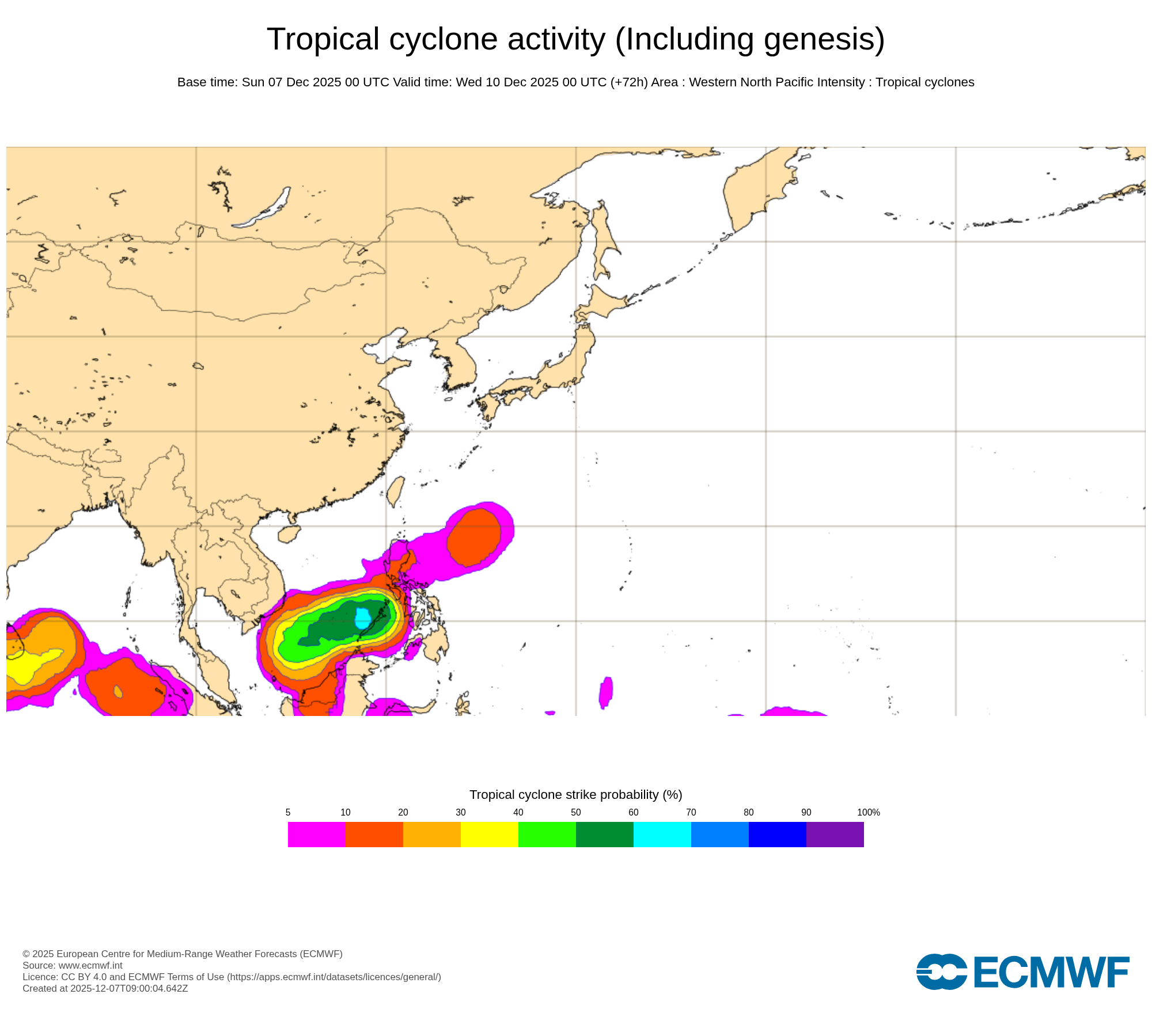 ECMWF Chart