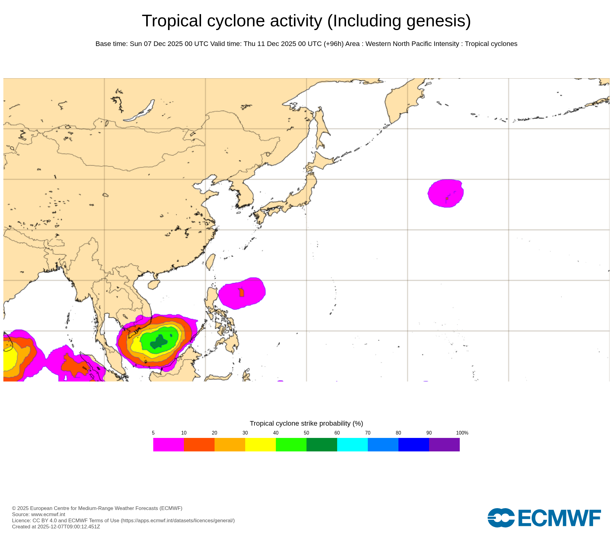 ECMWF Chart