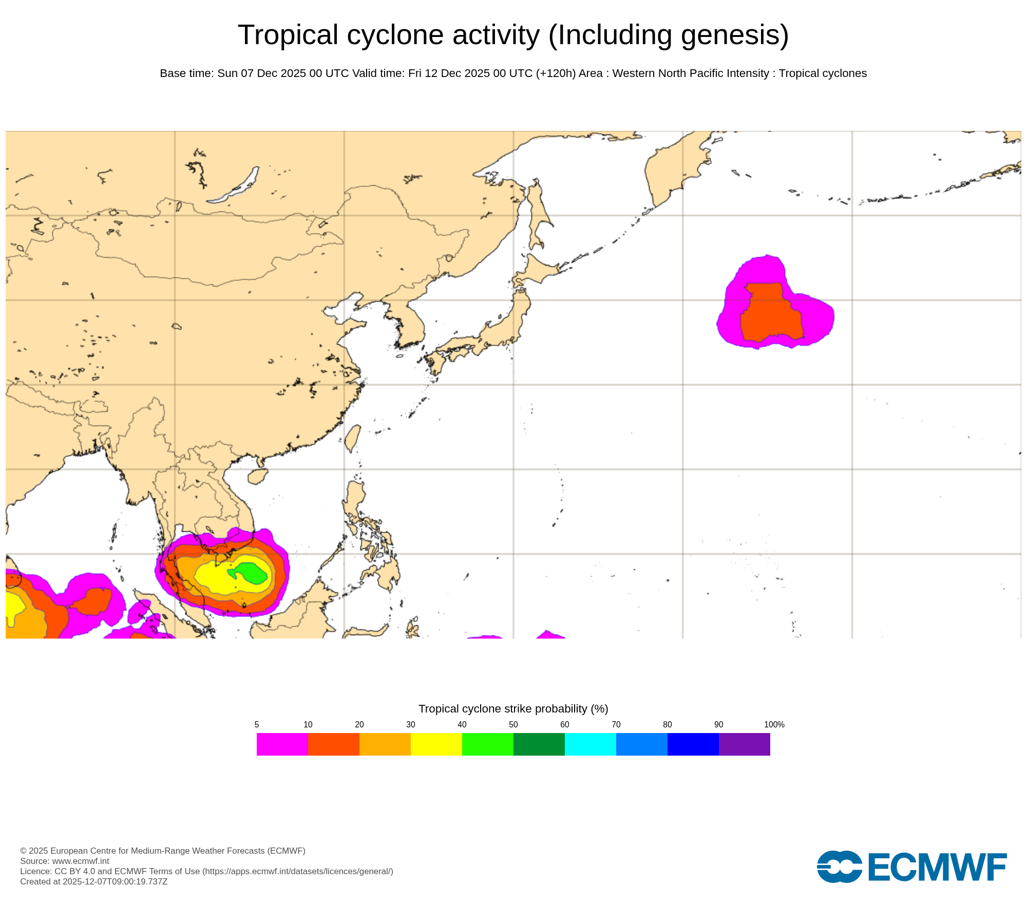 ECMWF Chart