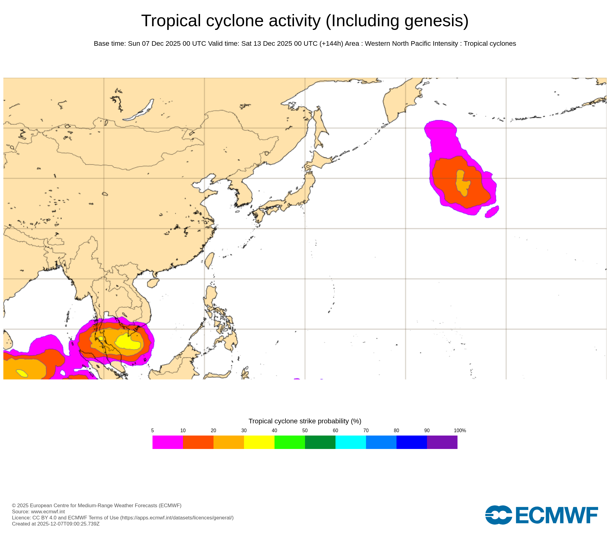 ECMWF Chart