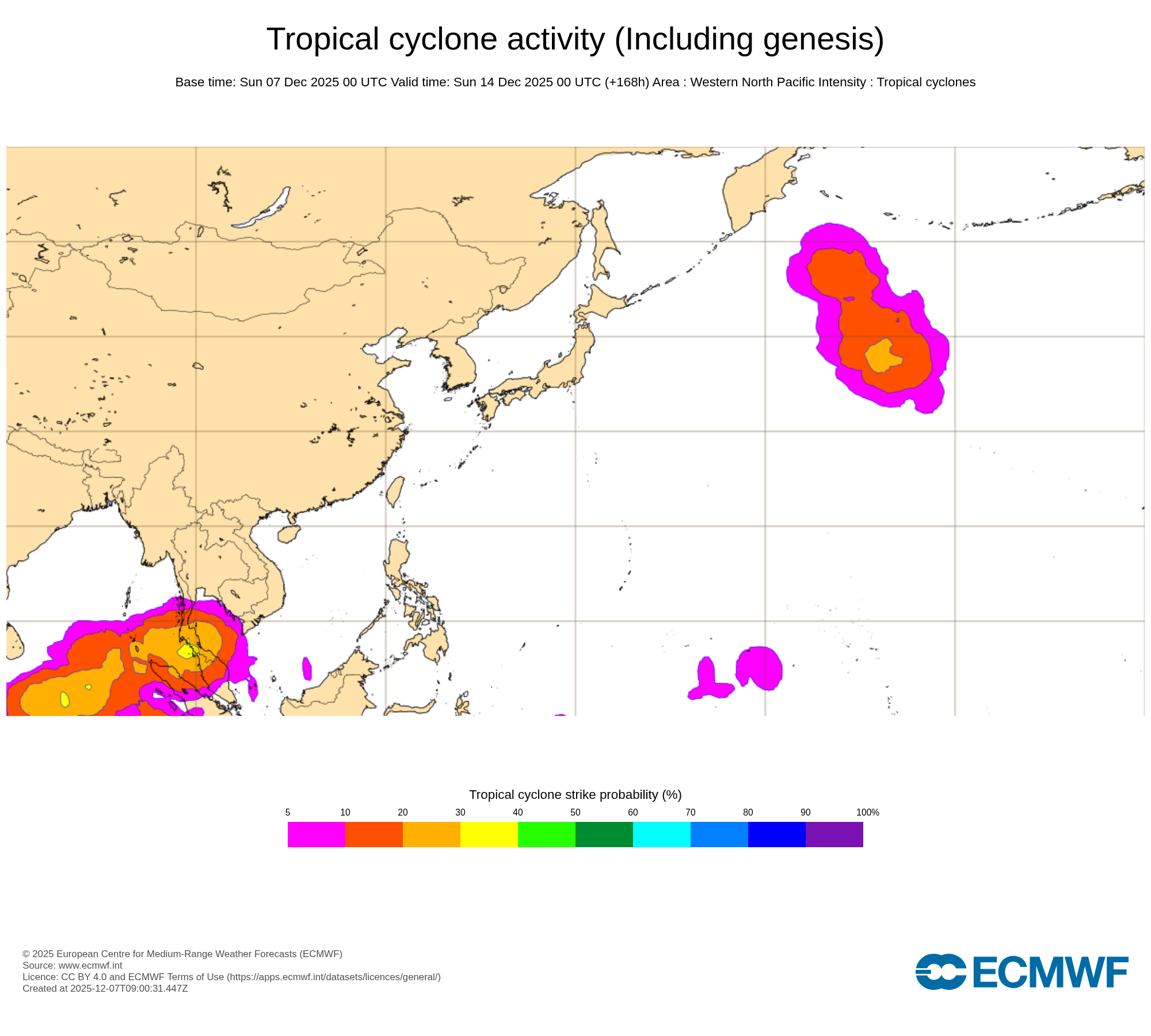 ECMWF Chart