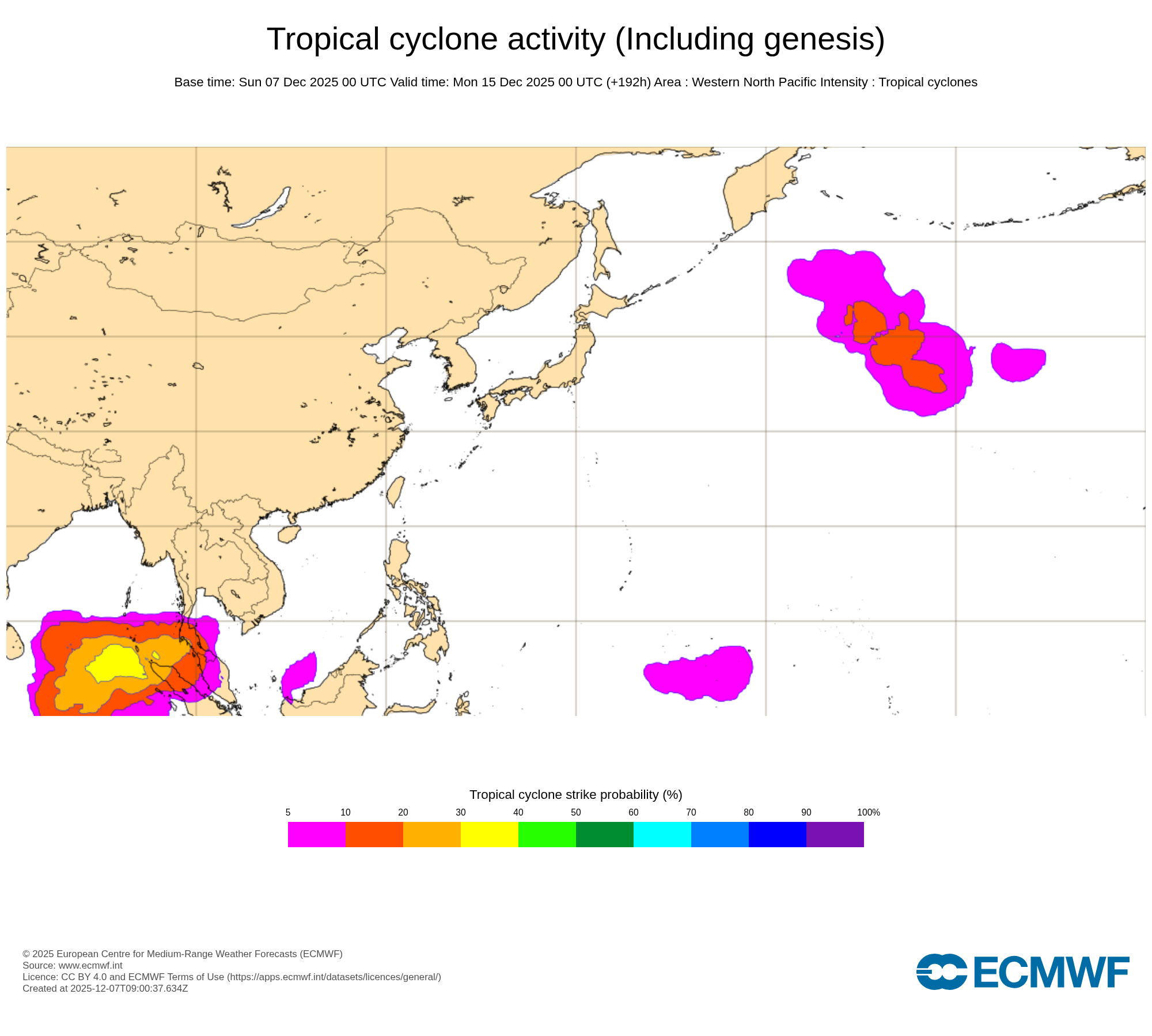 ECMWF Chart