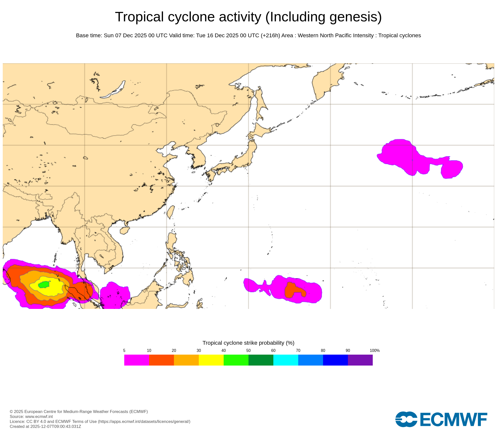 ECMWF Chart