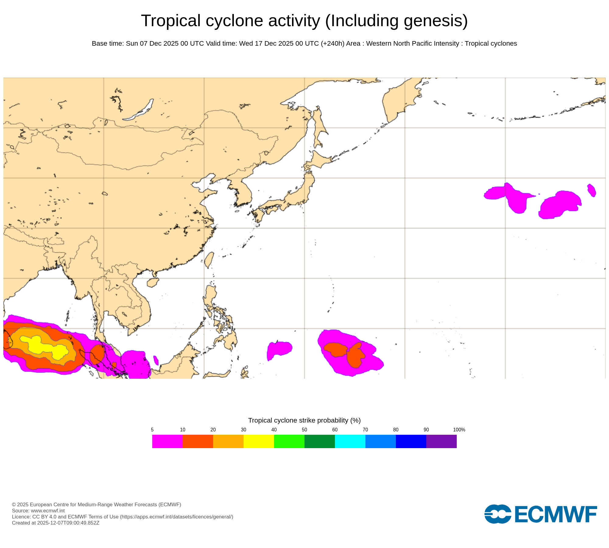 ECMWF Chart