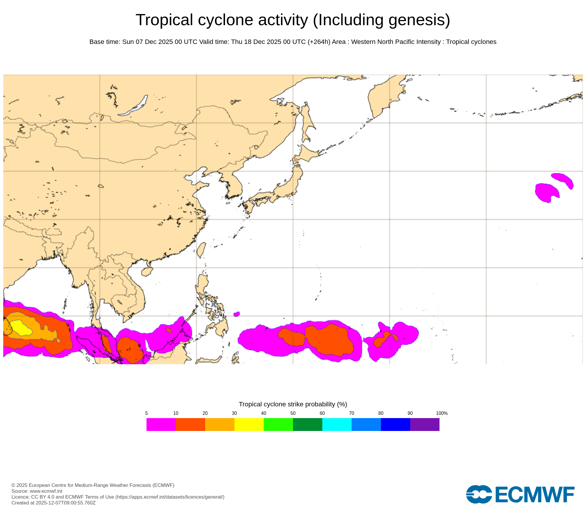 ECMWF Chart