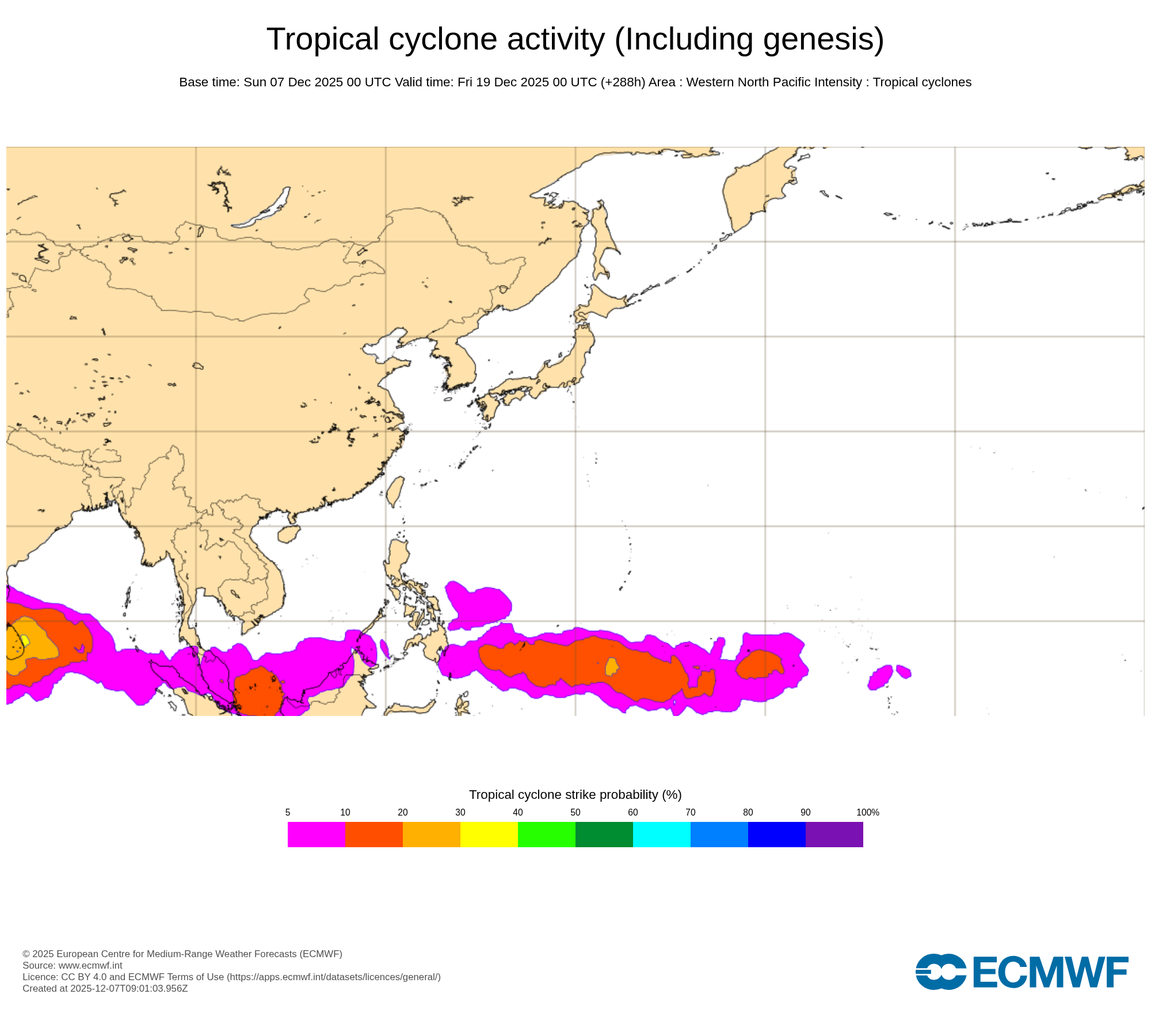ECMWF Chart