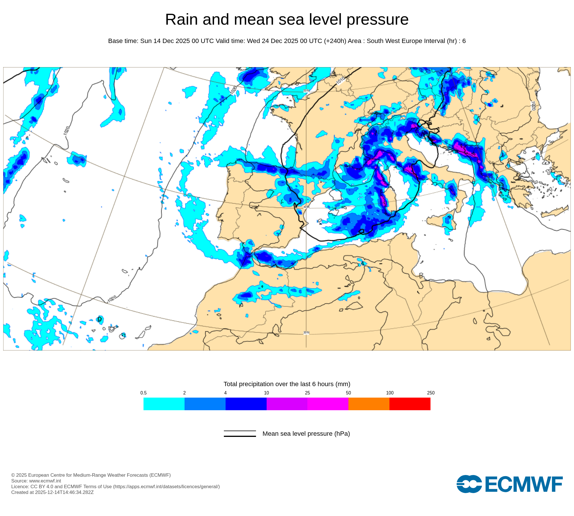 charts.ecmwf.int