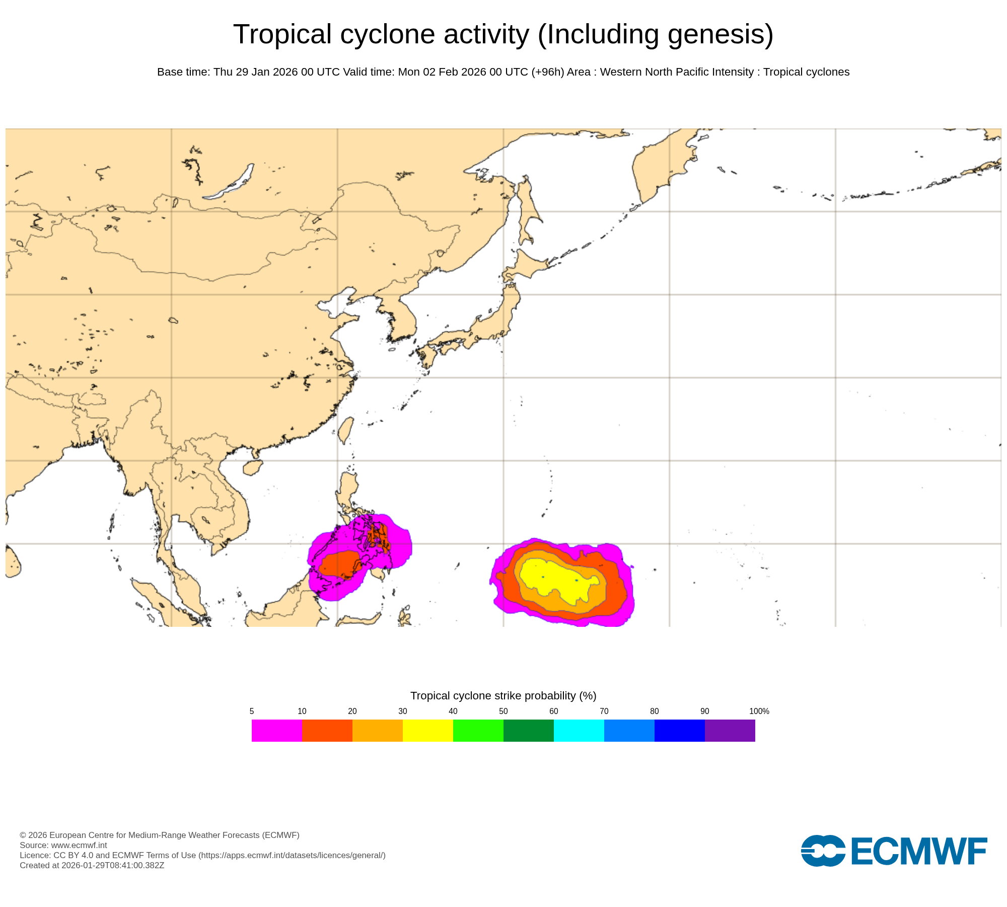 ECMWF Chart