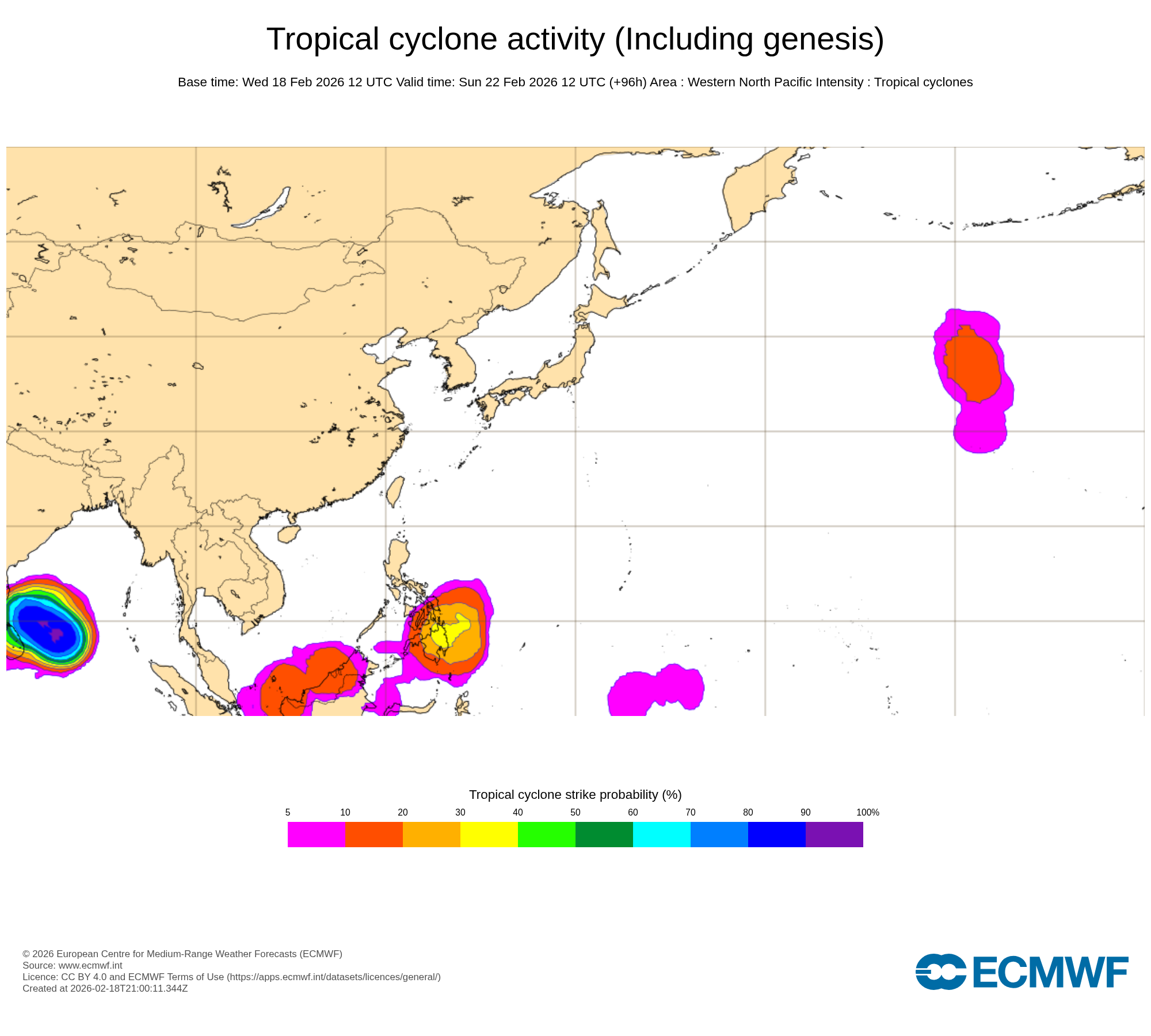 ECMWF Chart