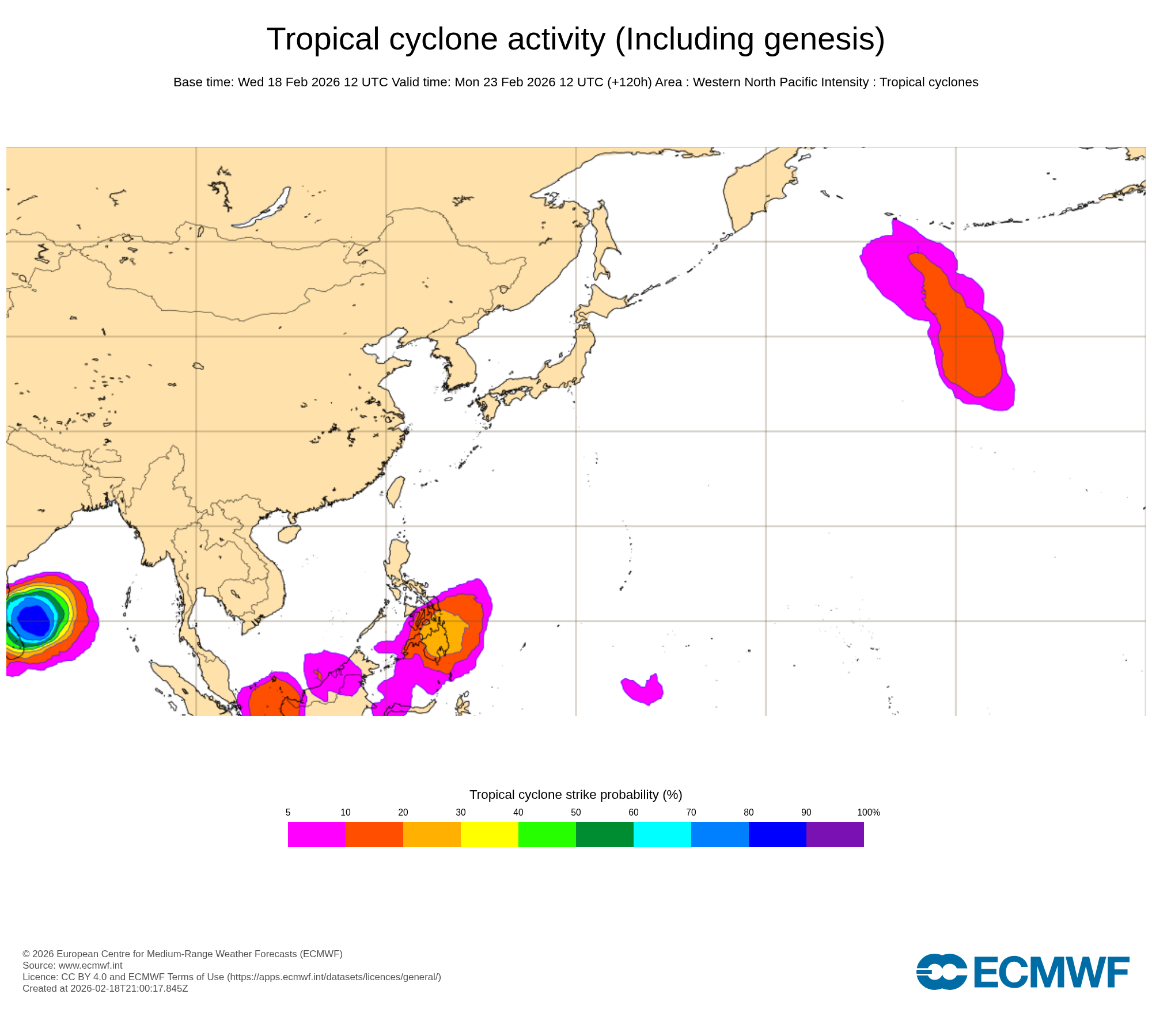 ECMWF Chart