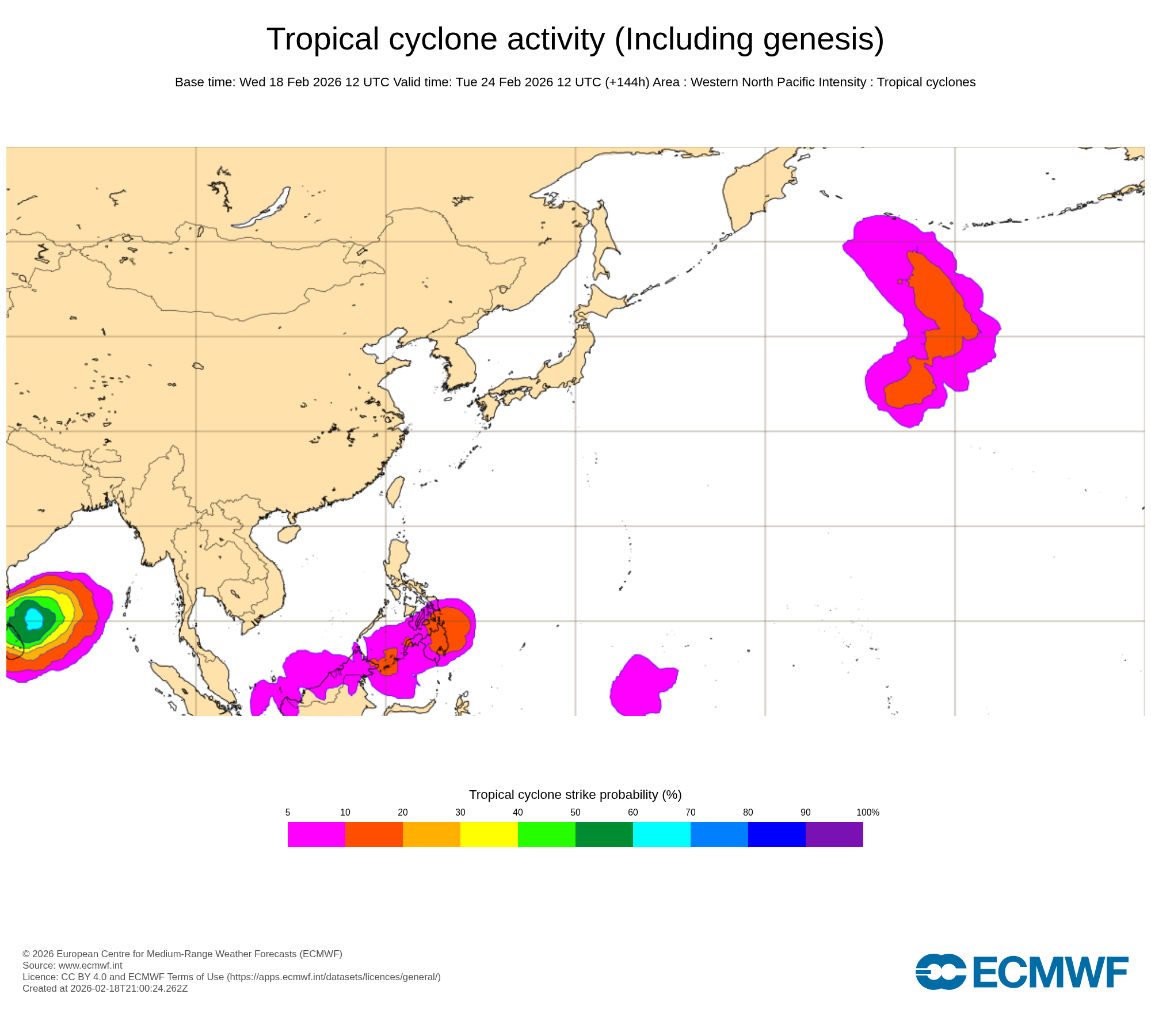 ECMWF Chart