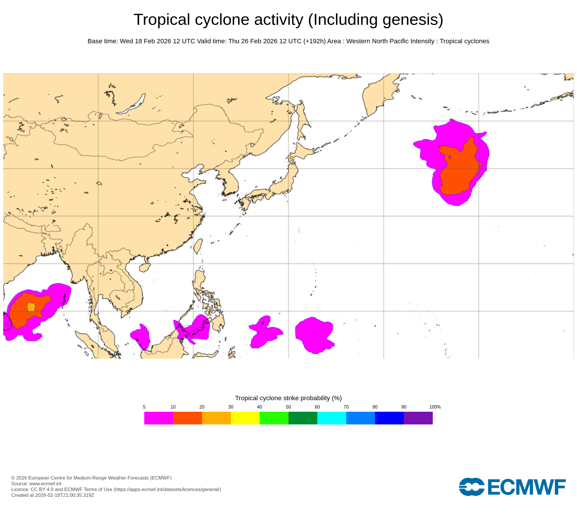 ECMWF Chart