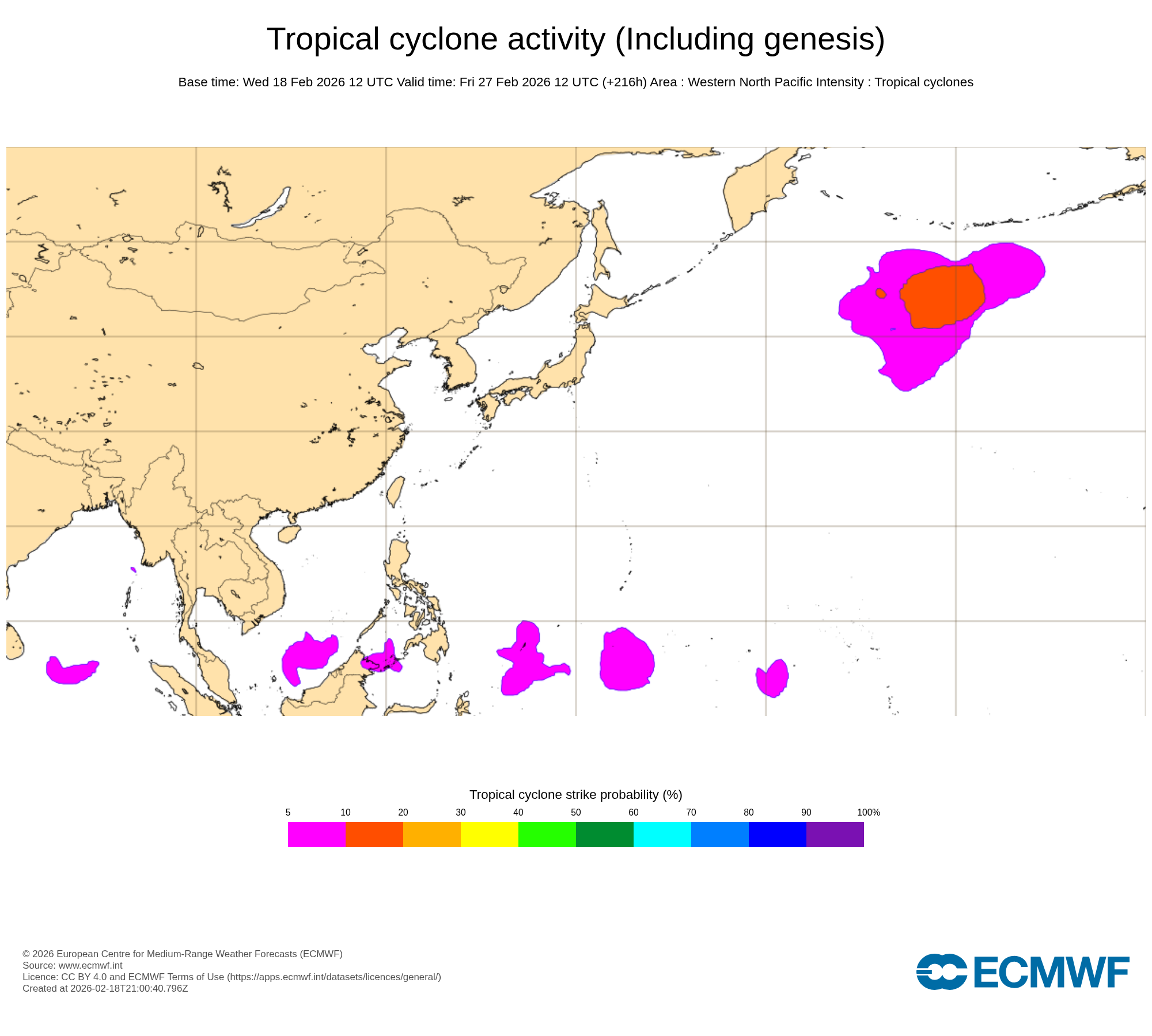 ECMWF Chart