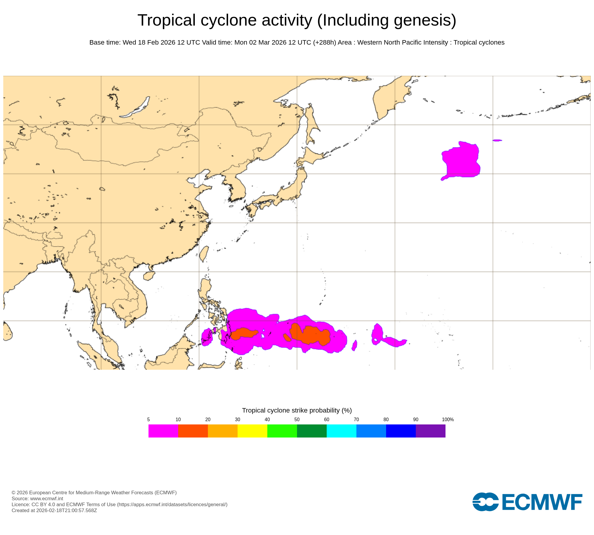 ECMWF Chart