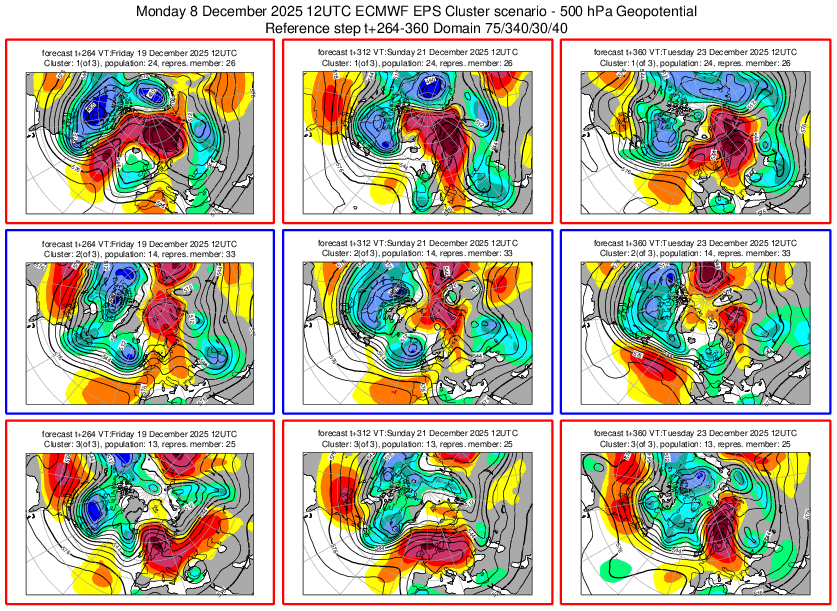 Mon 08 Dec 2025 12 UTC